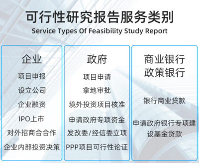 杭州醫(yī)療健康信息化項(xiàng)目可行性研究報告代寫服務(wù)